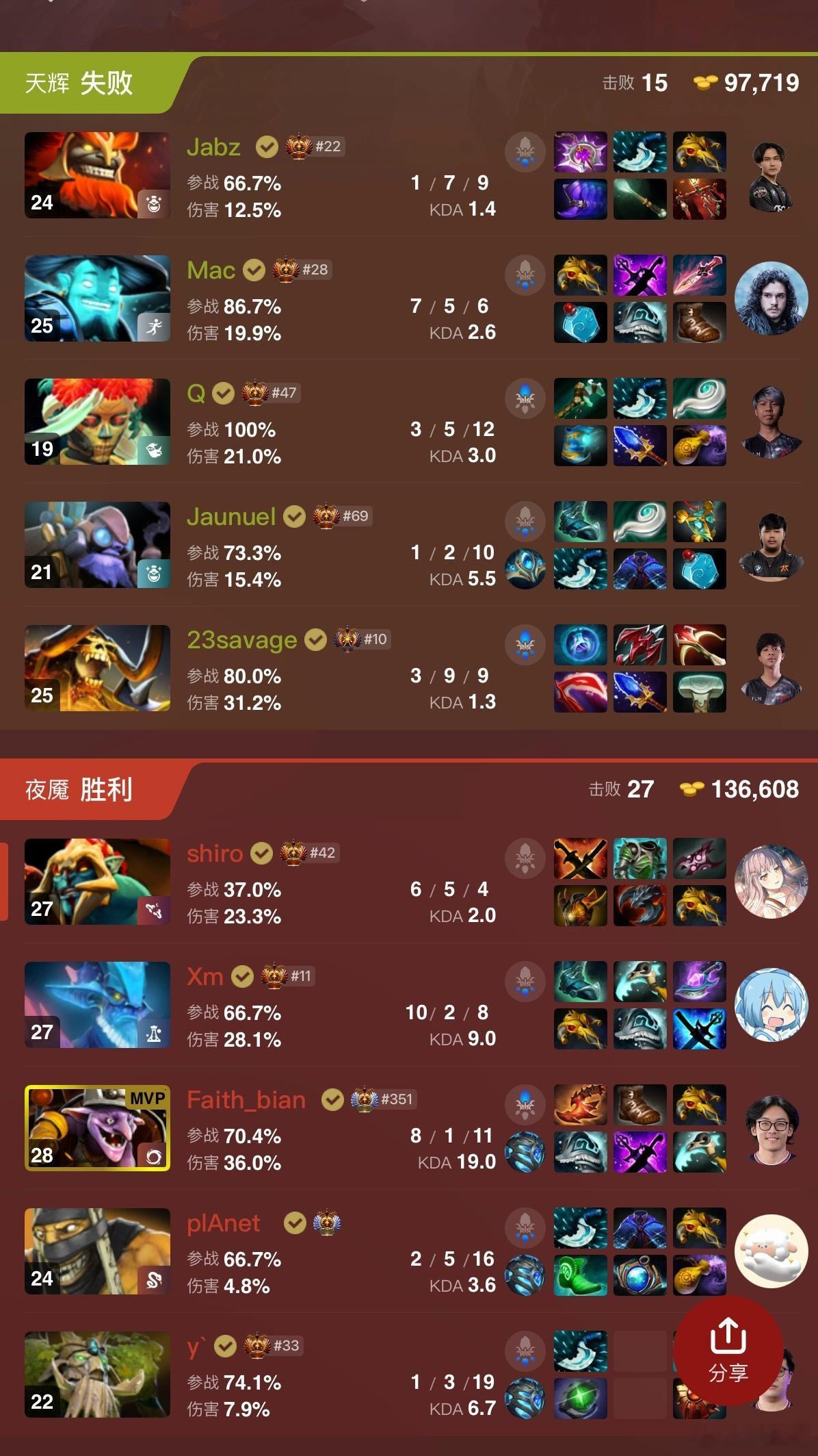 VG二比一TN了，手握两个赛点dota2