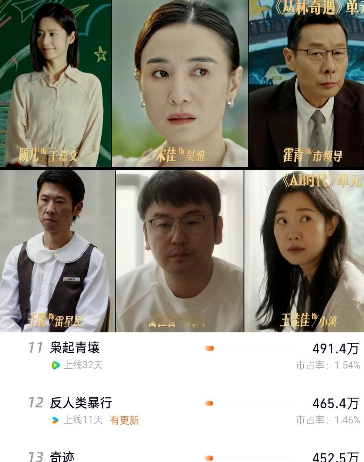 别再怪观众没耐心了。胡歌张颂文宋佳三大戏骨同台，播放量却从首日2亿断崖下跌到一