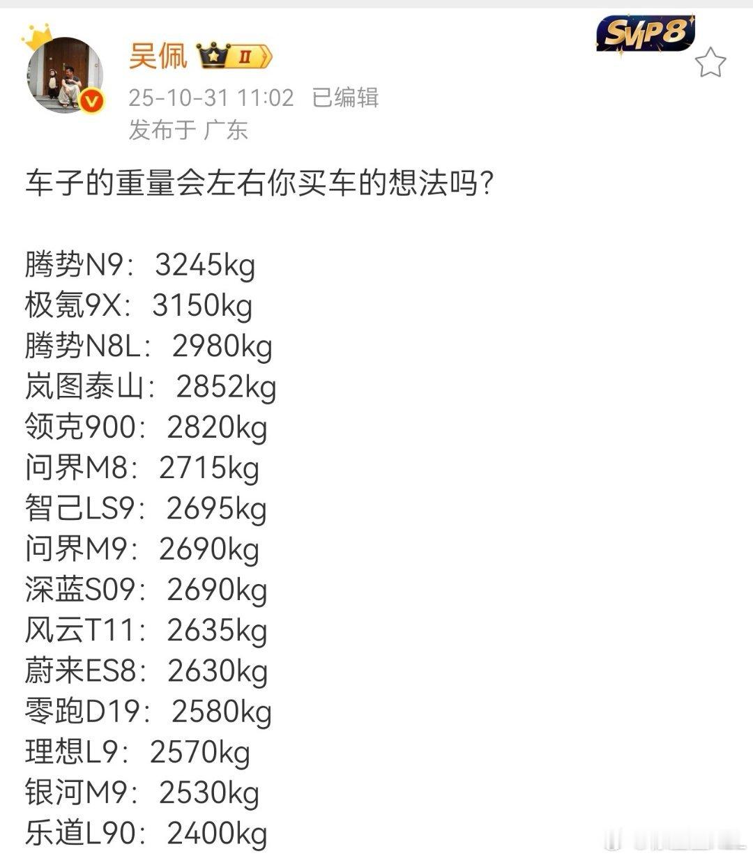 佩哥这组数据很有意思。重量会不会左右我买车？当然会。重量是我最介意的几项指标之一