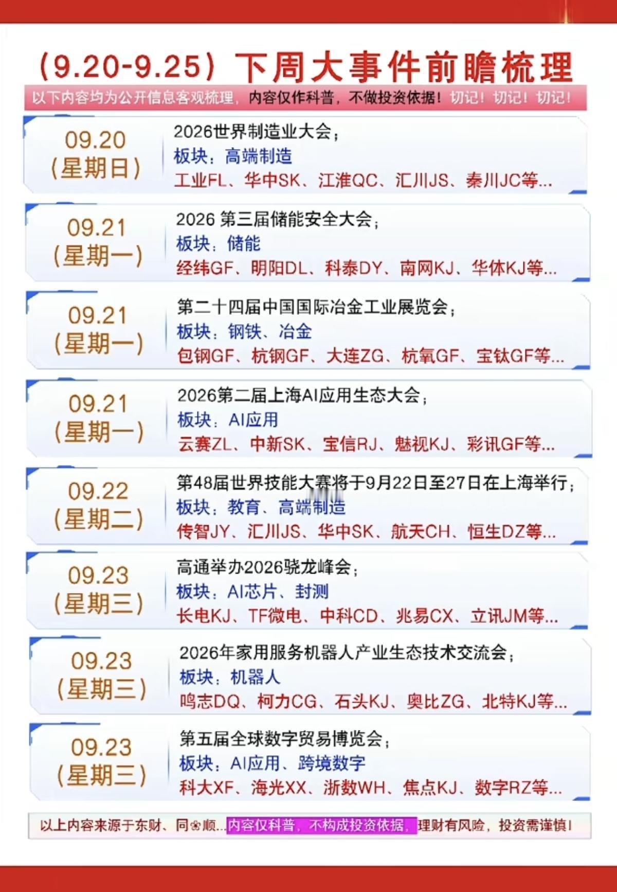 9.20-9.25下周：财经热点事件前瞻！1.储能，电池2.光模块，