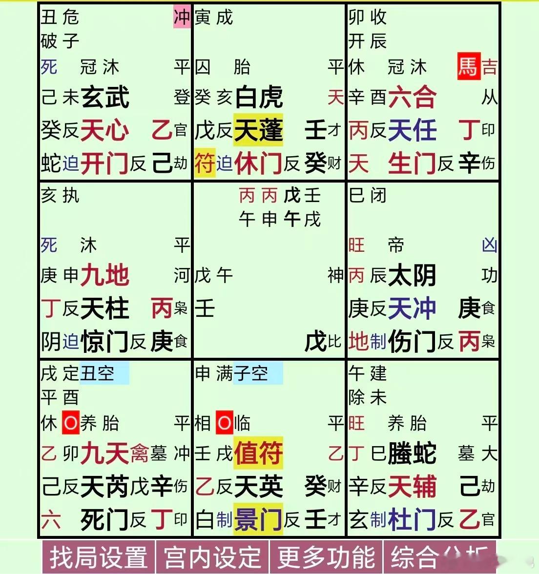 清华美院教授将红军画成眯眯眼大局反吟，这类事件还会反反复复出现问题是开门临玄武还
