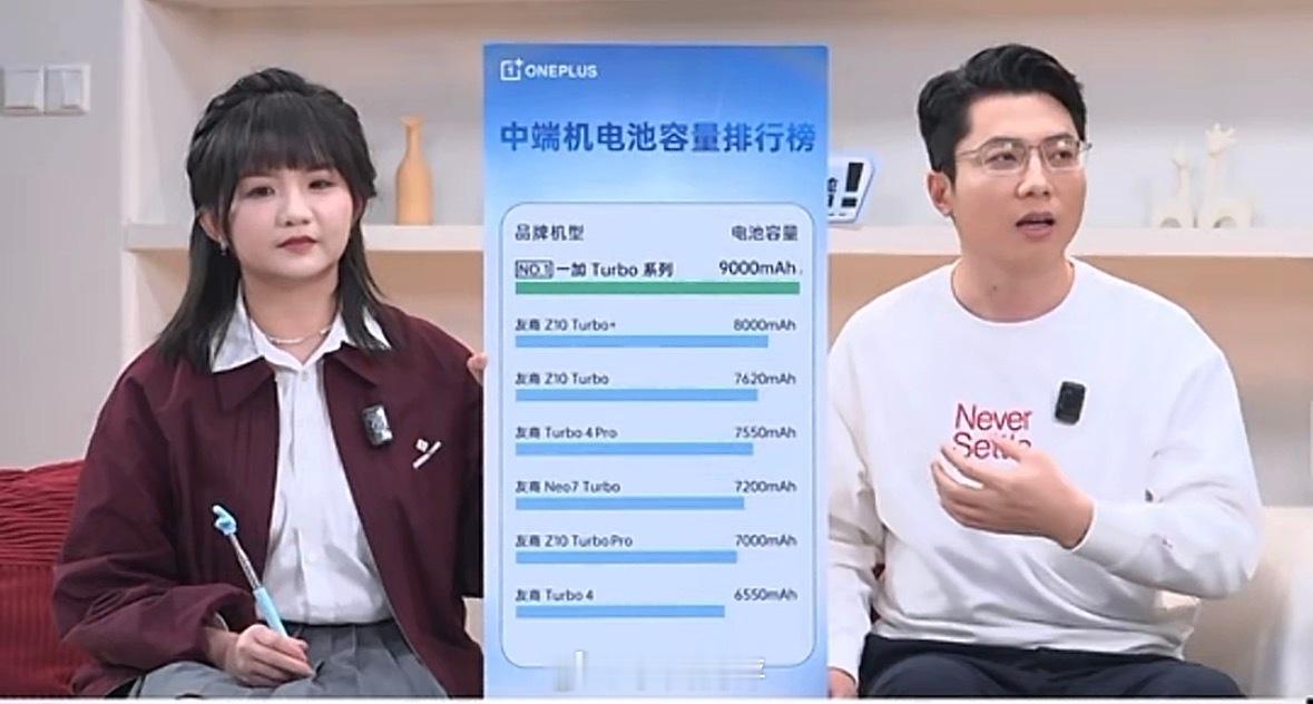 一加Turbo电池公布9000mAh对标机型也很明显了吧