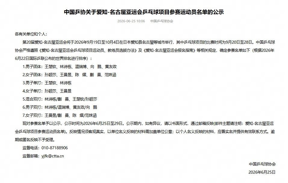 国乒亚运会名单公示林诗栋亚运会身兼四项中国乒协公示名古屋亚运会乒乓球项目参赛运