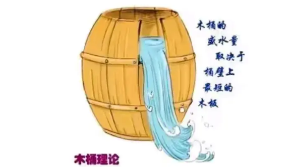 办公室两个男同事在聊考试成绩，我没敢插嘴，知道他们孩子考的都不如意。一个同事闺女