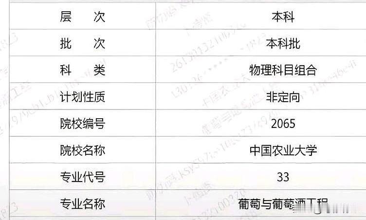 为了硬冲985，闺女被中国农业大学录取，结果一看专业一家人愁得直呼天塌了！原来