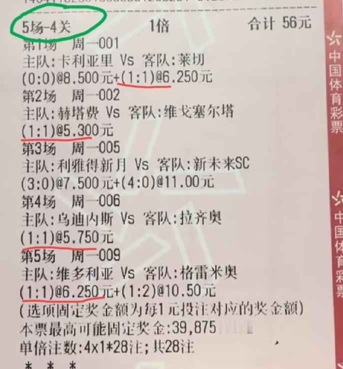 这张“5串4关”的比分串子，大家觉得中的概率有多少？这位朋友今天的这五场比赛，
