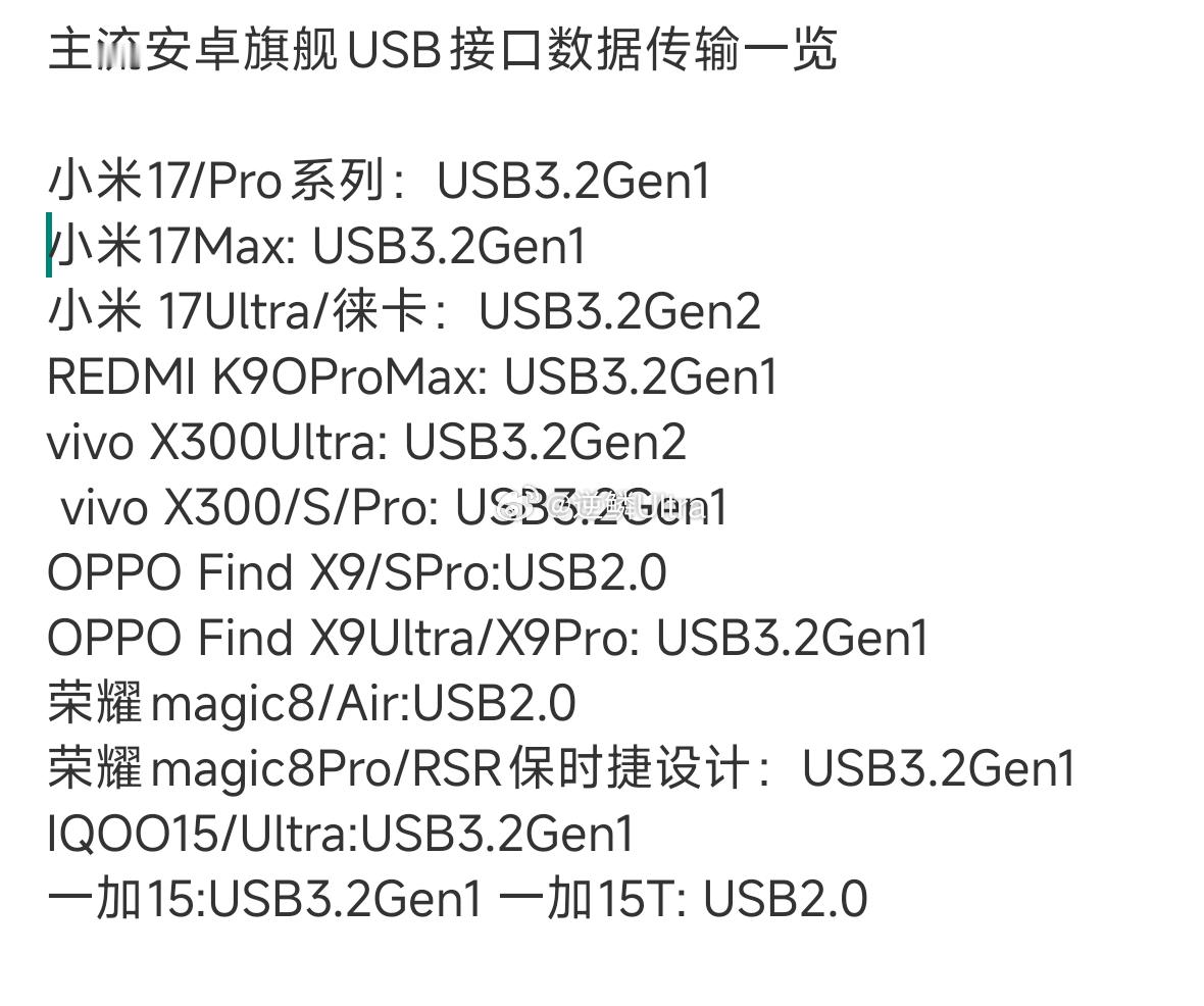 主流安卓旗舰USB接口数据传输一览（最新）