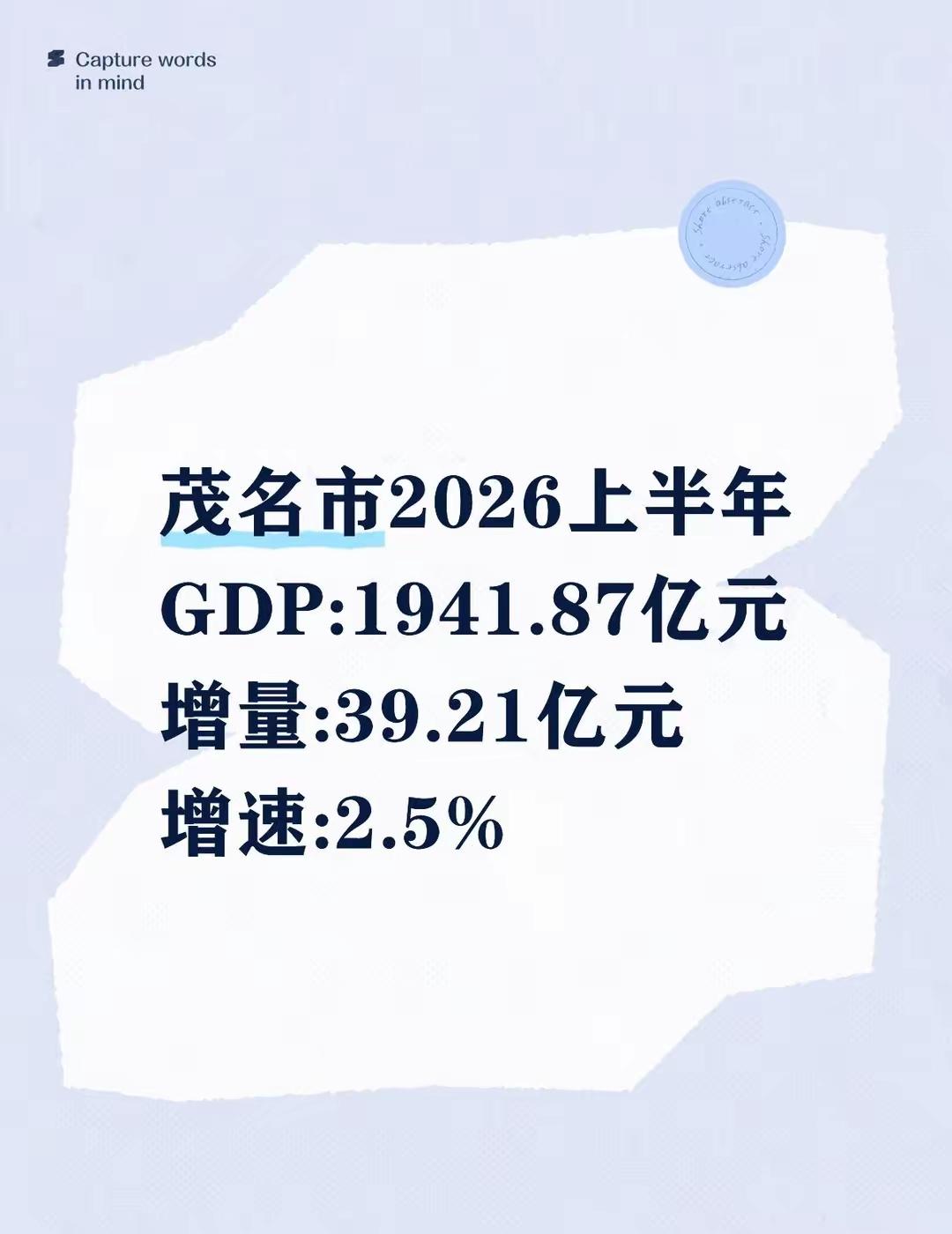 今年上半年茂名经济稳住了！茂名市2026上半年GDP数据正式出炉，总量为194