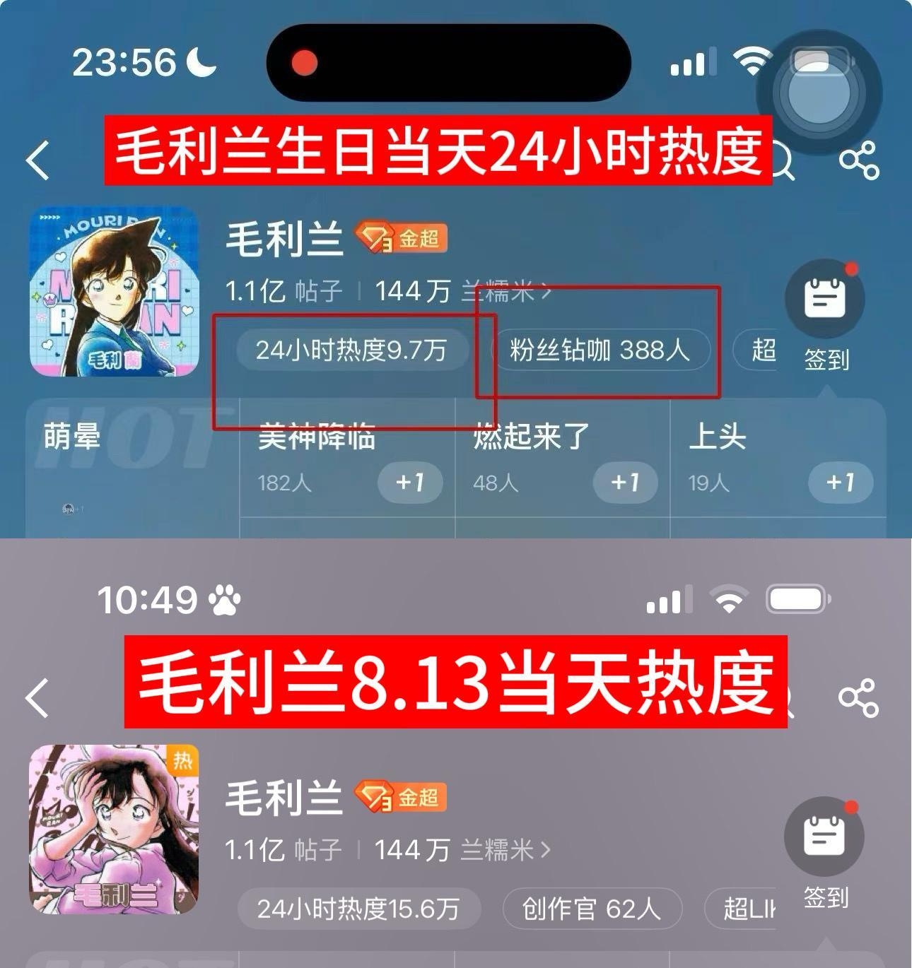 各位国漫和日漫fans都来看看反正我是没见过去年灰原哀818角色日当天毛利兰