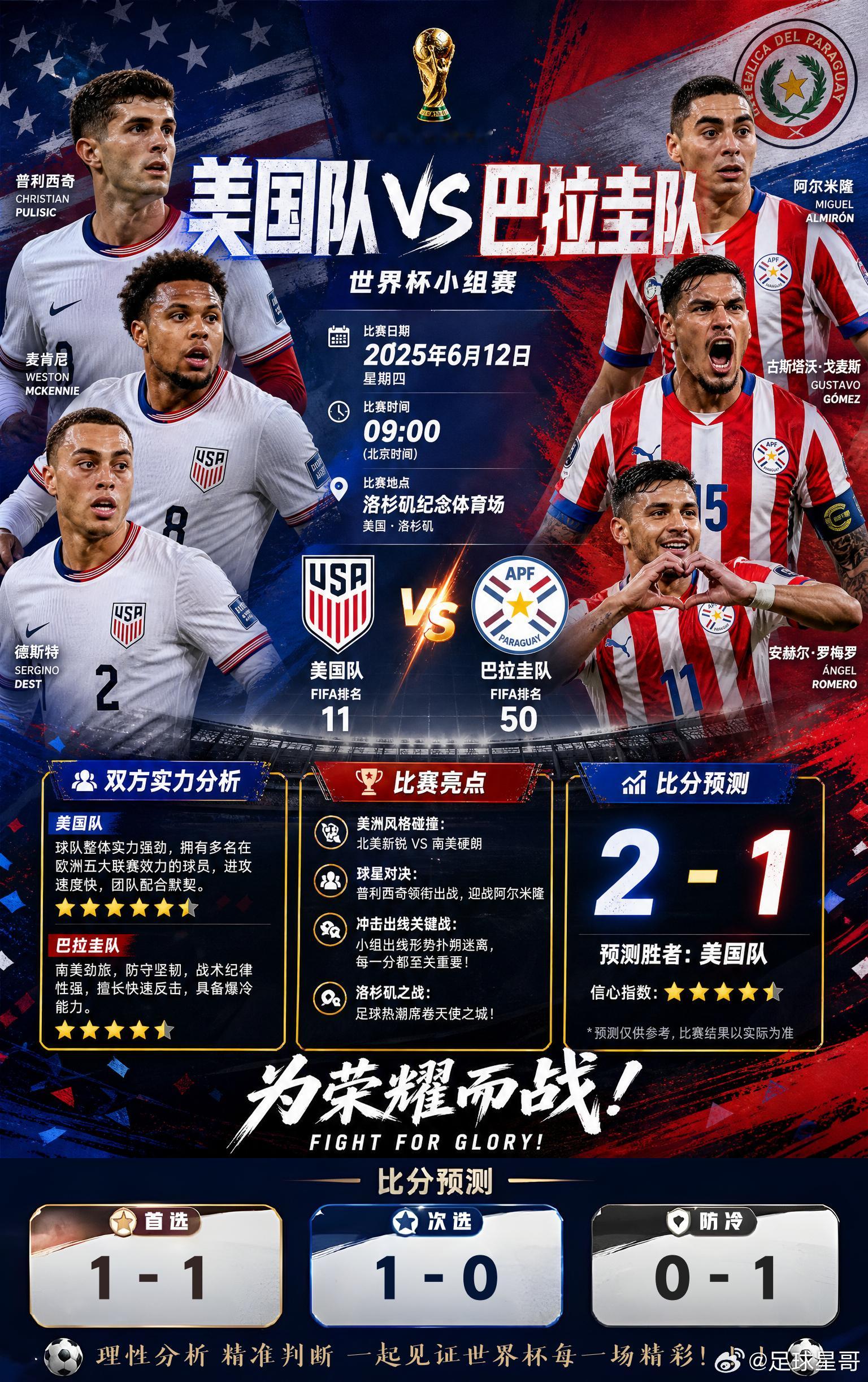 世界杯预测世界杯前瞻美国vs巴拉圭2026年世界杯今日在美国本土正式拉开