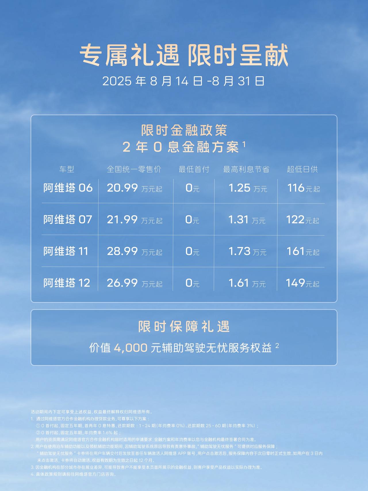 【长安阿维塔新车规划、购车权益发布】