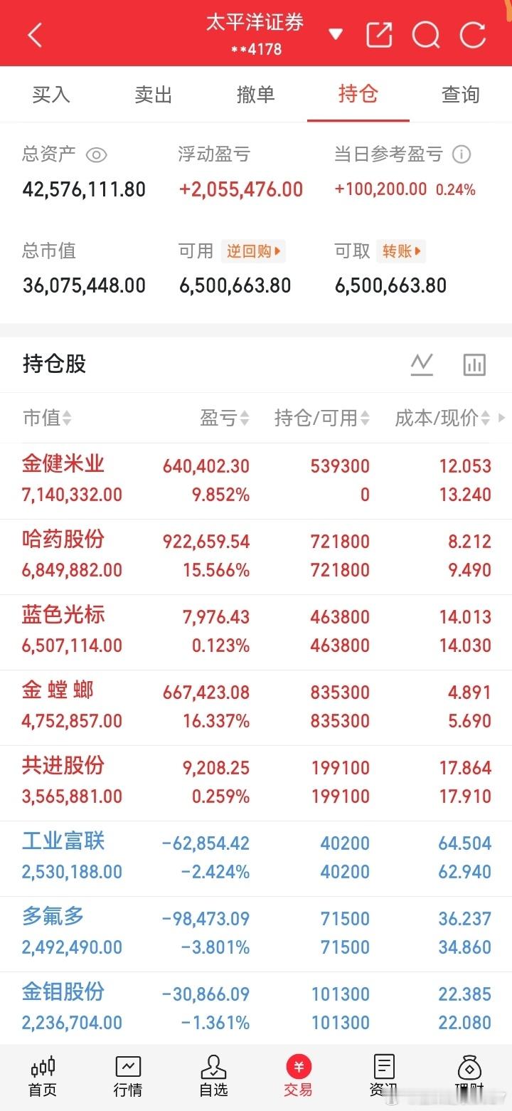 兄弟们什么都不让说今天所有操作都在这👇​​​