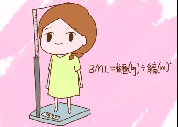 怀孕了, 我该如何适当的控制体重又不影响胎儿的营养呢?