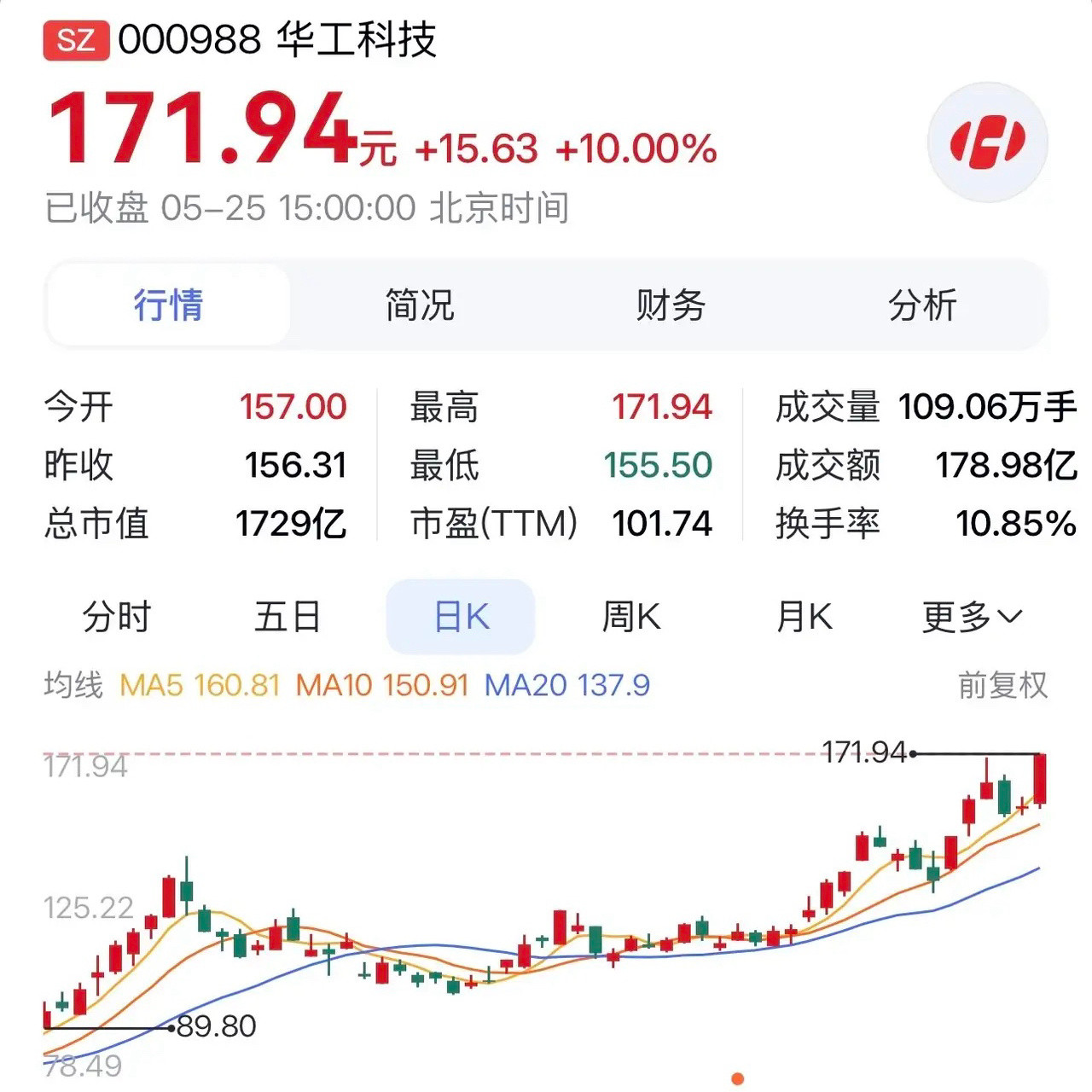“华工科技：以800G光模块为翼，乘AI算力东风，与国资逐浪高飞”在科技飞速发展