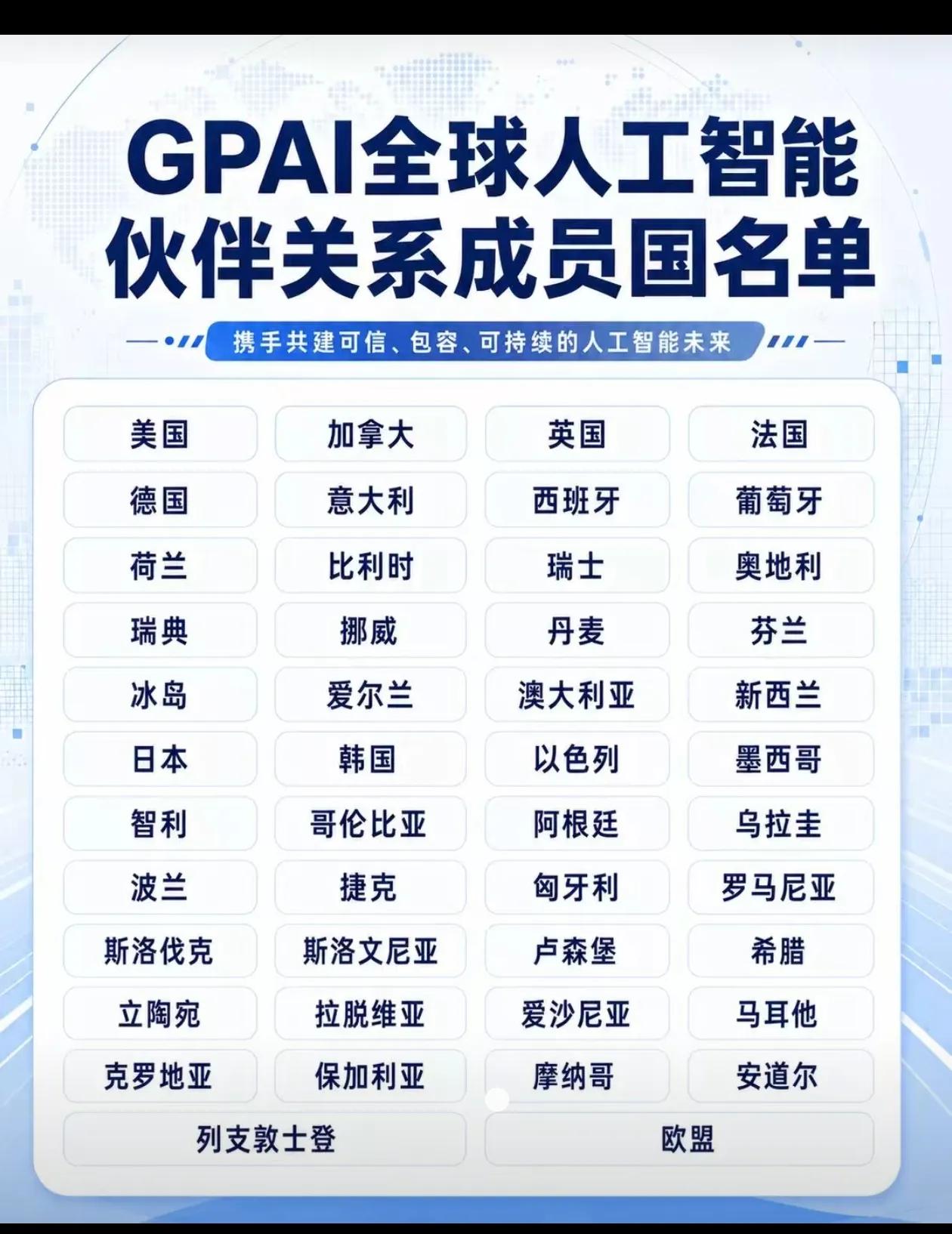 人工智能，合二为一多好[大笑]