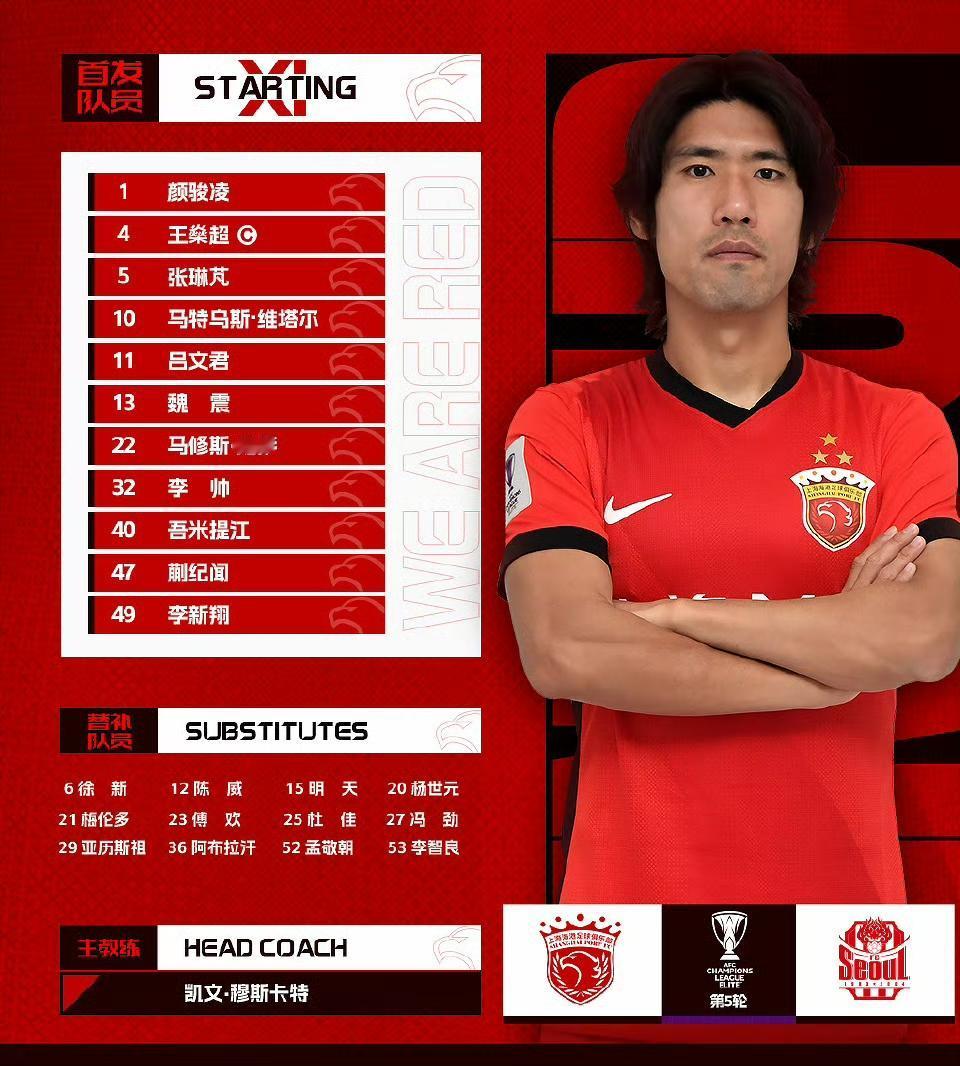 真服了上海海港俱乐部，联赛都结束了，没有其他比赛了，亚冠还不派全主力打比赛，依然