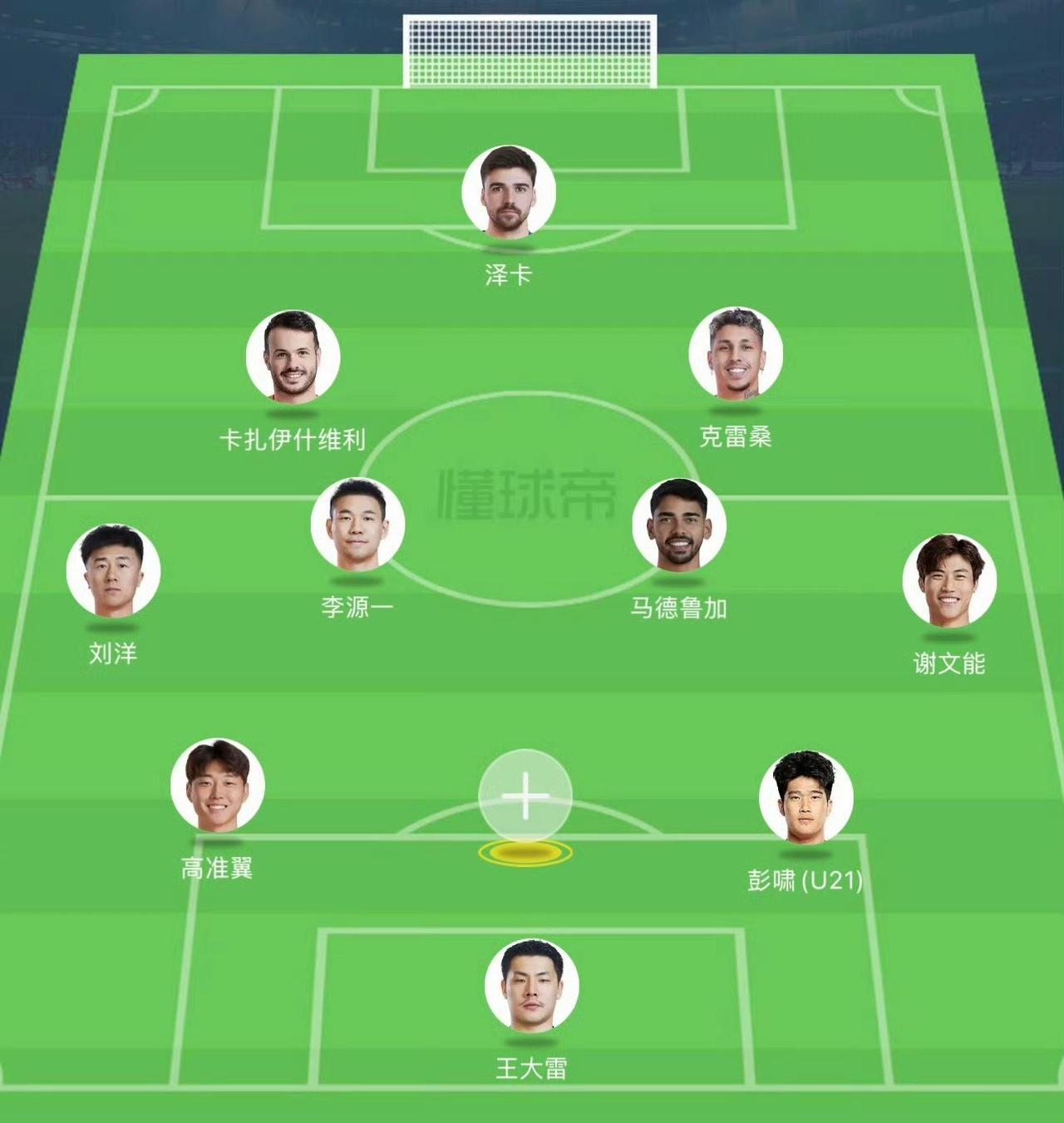 随着佩德罗阿尔瓦罗加盟，山东泰山队最强首发阵容浮现：门将：王大雷后卫：高准翼