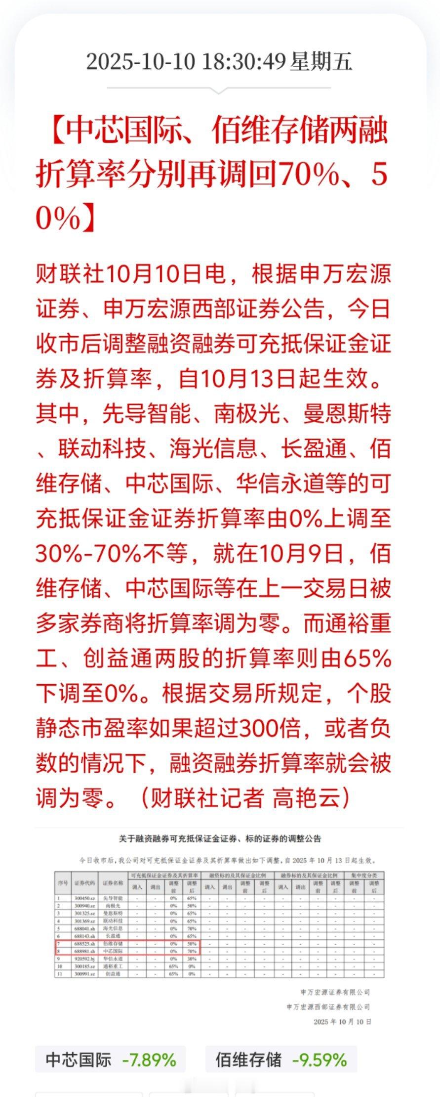 哇的一声哭出来…………咱就是那只🐒​​​