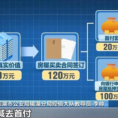 越想越吓人！安徽芜湖一家银行的行长盘账时，发现一件怪事：22笔二手房贷款，总额2