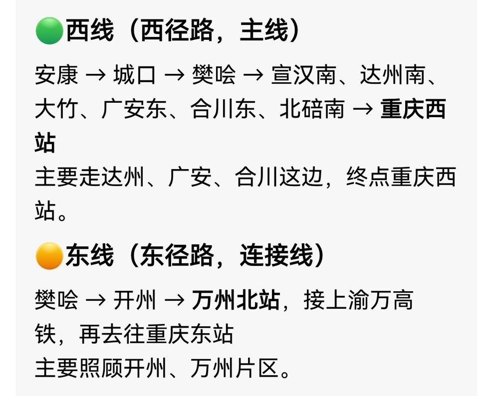 重庆有条在建高铁线路，好像被大家给忘了哦！是哪条呢？就是西渝高铁西线段！其实，西