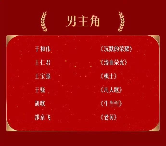 金鹰奖提名公布啦！！！这次的提名感觉怎么正常了许多让我们燥候30号吧第33届金鹰