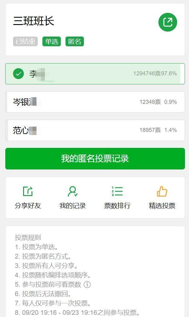 9月23日下午，一个给某学校“三班班长”投票的微信小程序活动火了。链接意外分享到