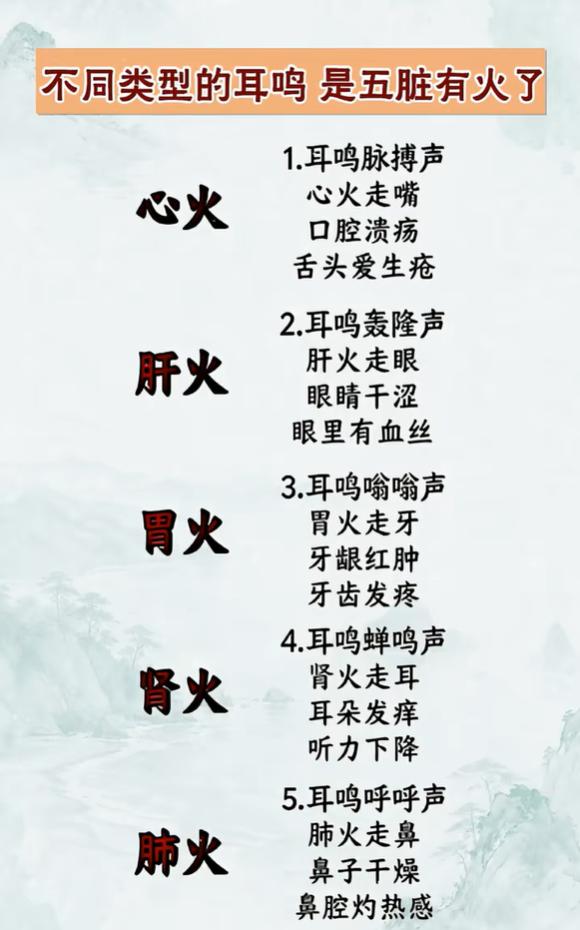 耳鸣分5种，对应五脏有火，对照看看
