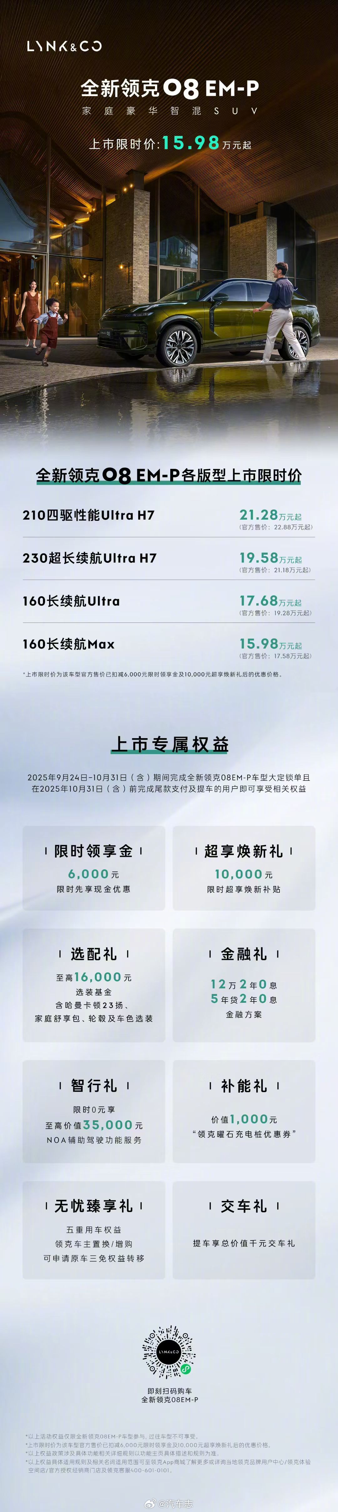 真是卷疯了！全新领克0815.98万起，还有一堆权益160长续航M