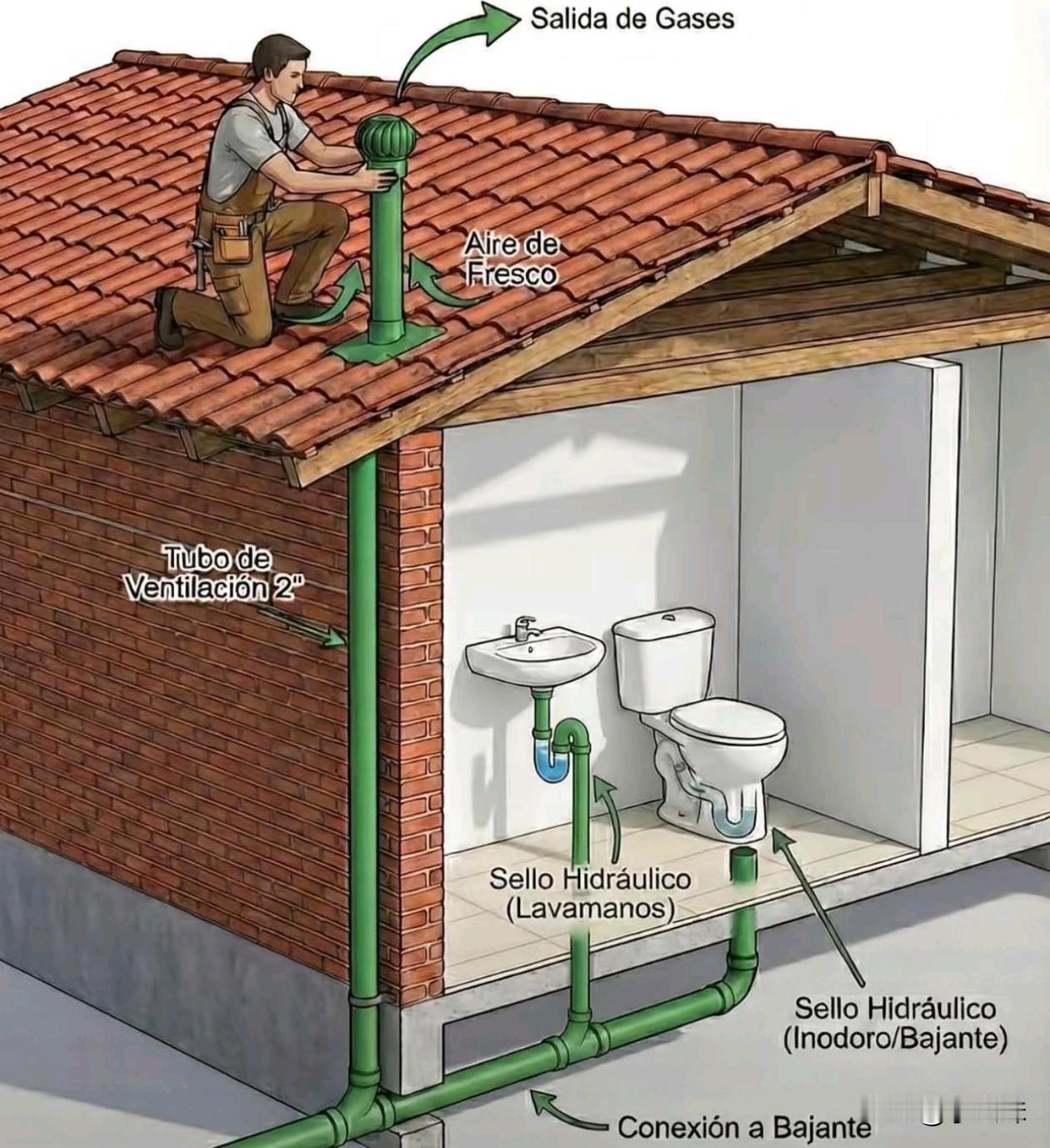 这通风口设计的还是蛮好的