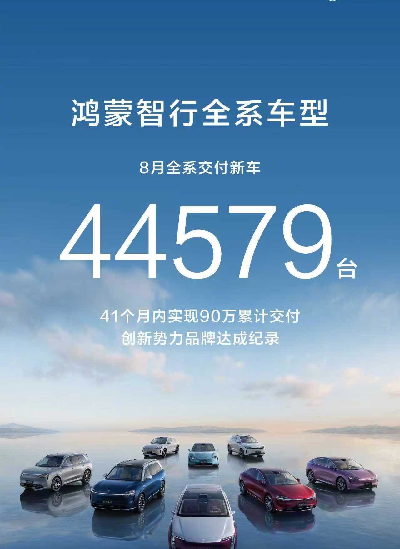 2025年1到8月鸿蒙智行交付数据：1月34987辆2月21517辆