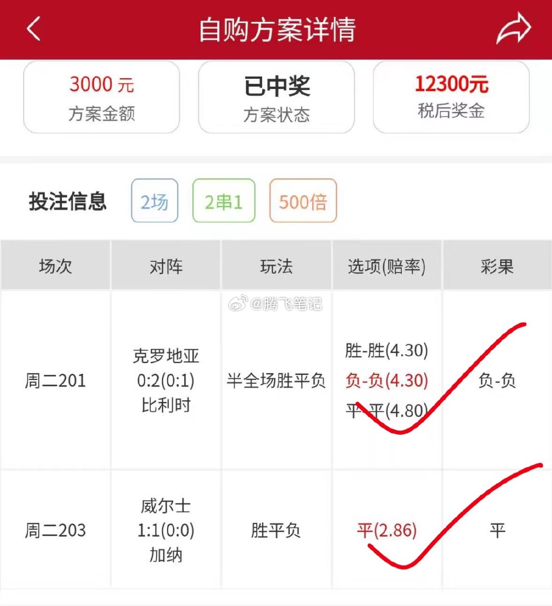 喜中奖项，运气拉满，沾沾欧气！