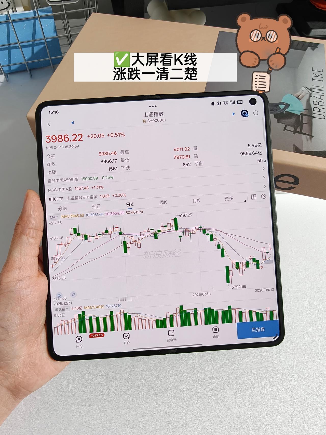 女大勇闯股市📈这样炒股能不能成功上岸？女生炒股估计没有多少人吧？哈哈，我目前