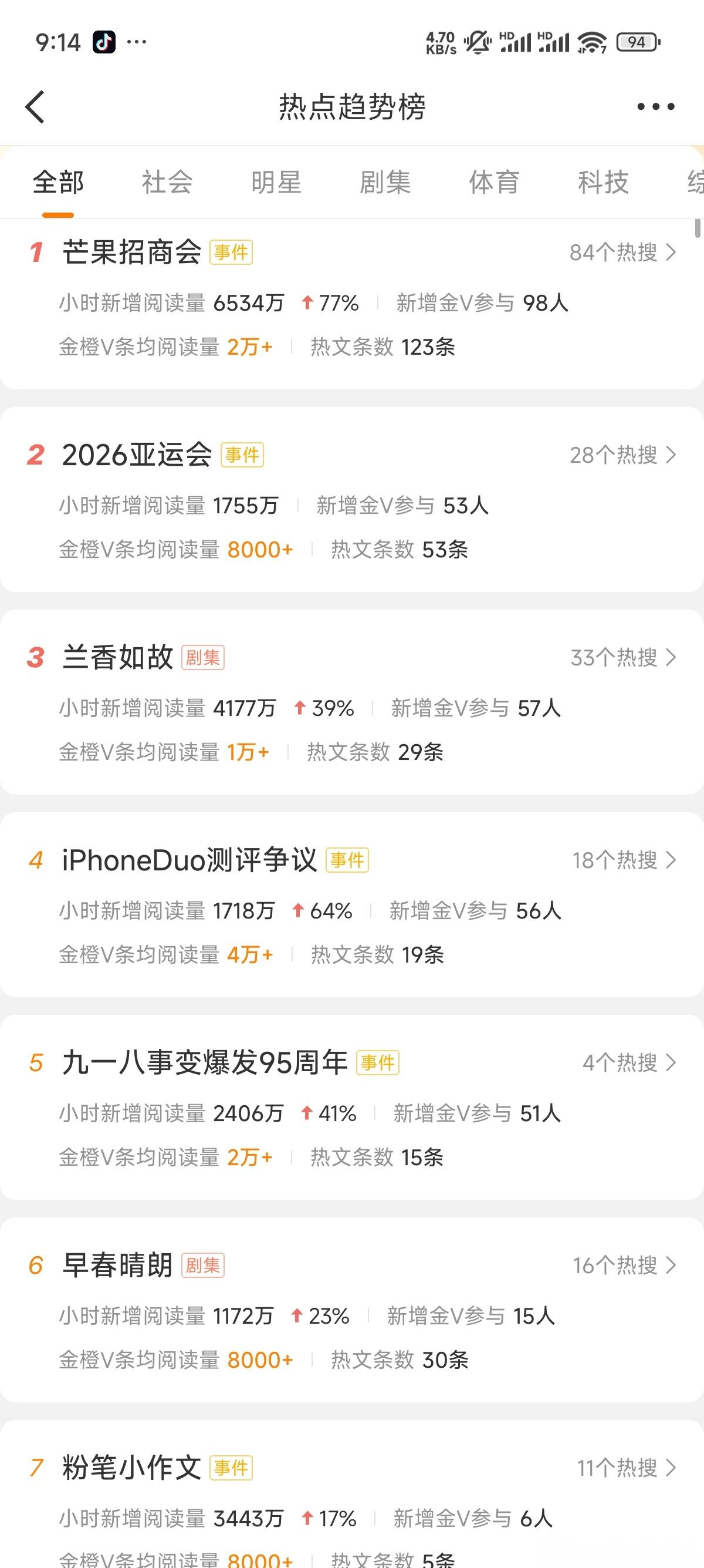 粉笔小作文被嘲申论水平翻车✅粉笔小作文登上热搜，品牌用长文回应争议，文字公关能不