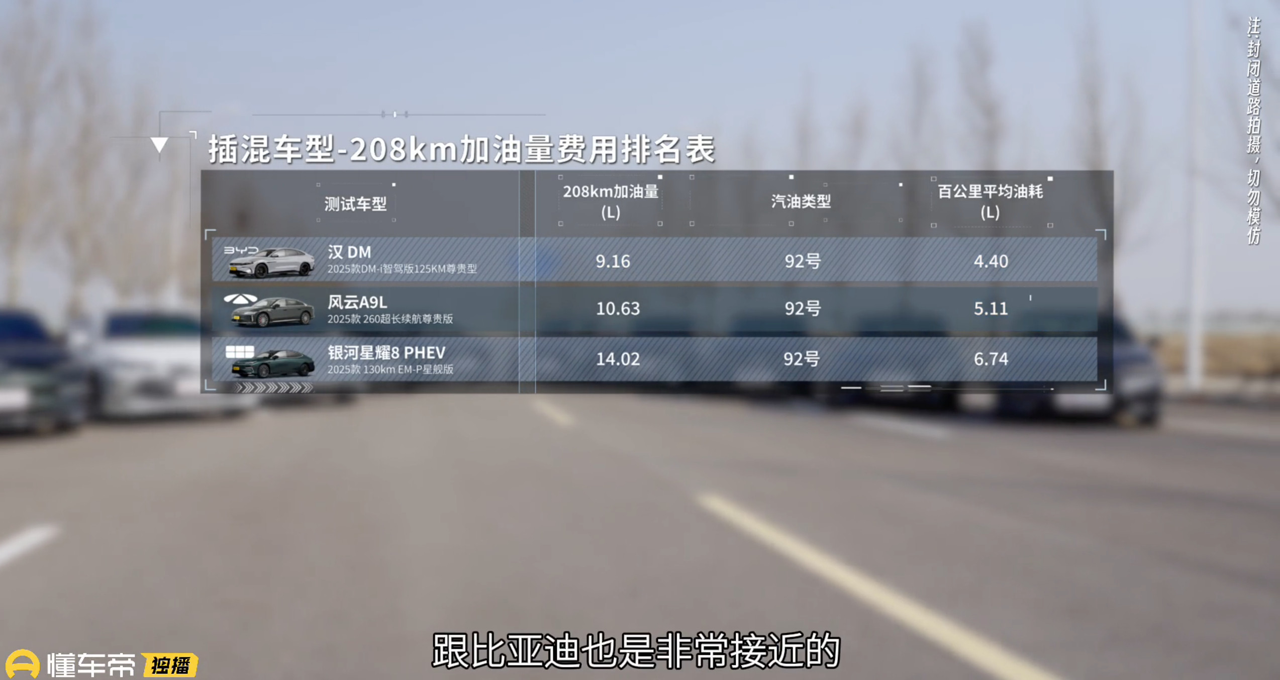 想要15万左右买轿车，那么怎么选是关键，这次由带锤看车&伞轮儿带来的15万轿车节