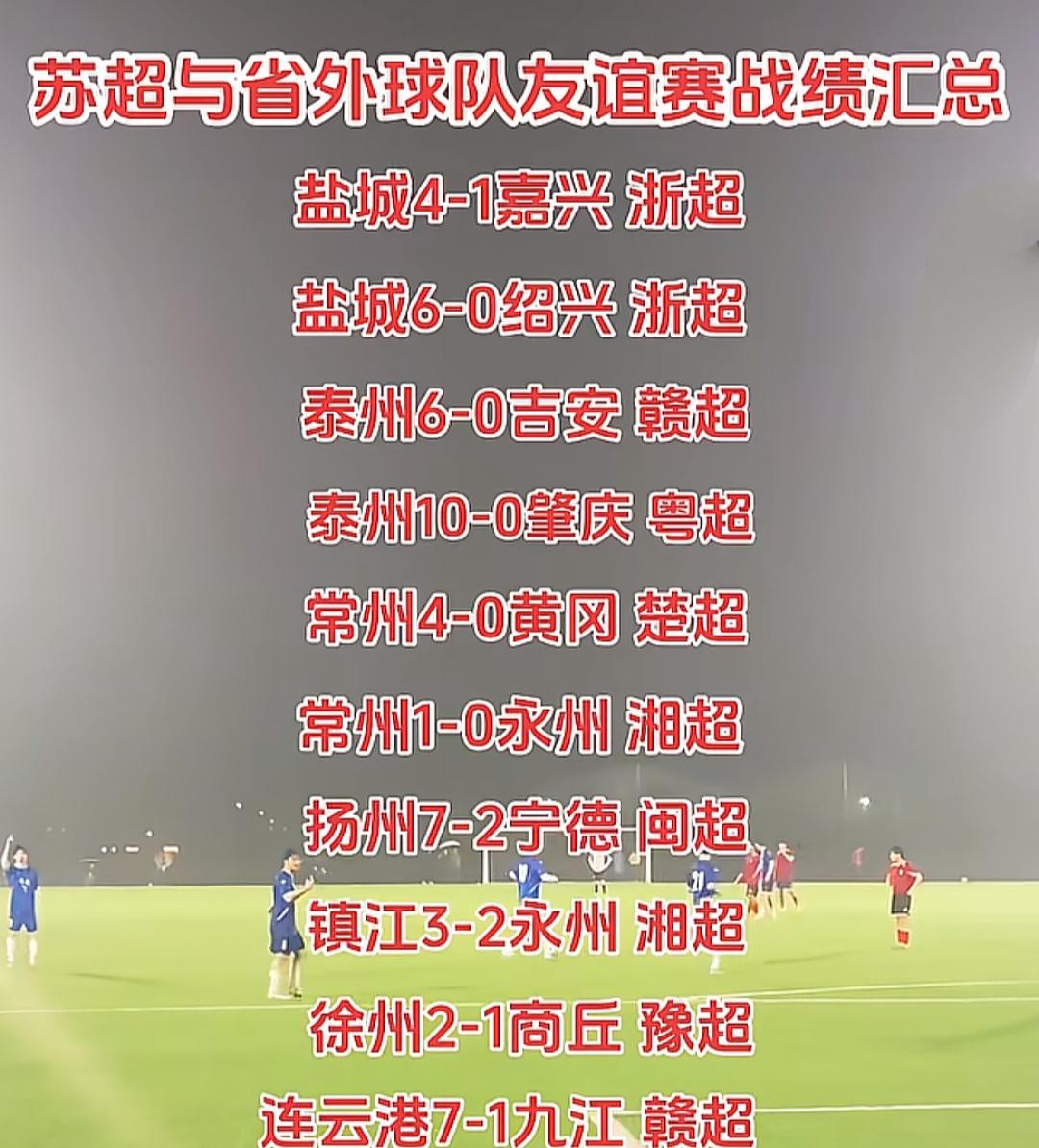 苏超在业余联赛已经无敌，近期热身赛全部大比分获胜。省级联赛绝对是最强，江苏内