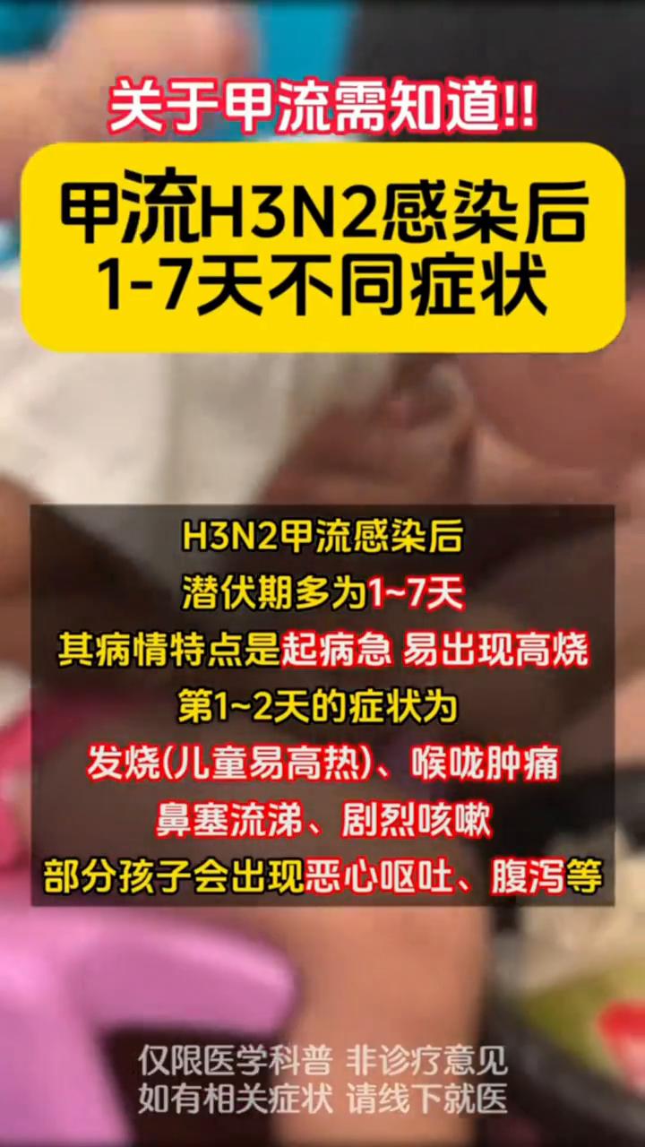 关于甲流需知道！甲流H3N2感染后1-7天不同症状。H3N2甲流感染后潜伏期多