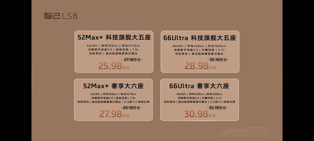 智己LS8开启预售，预售价25.98万起，五座升级6座加2万元，定档4月16日上