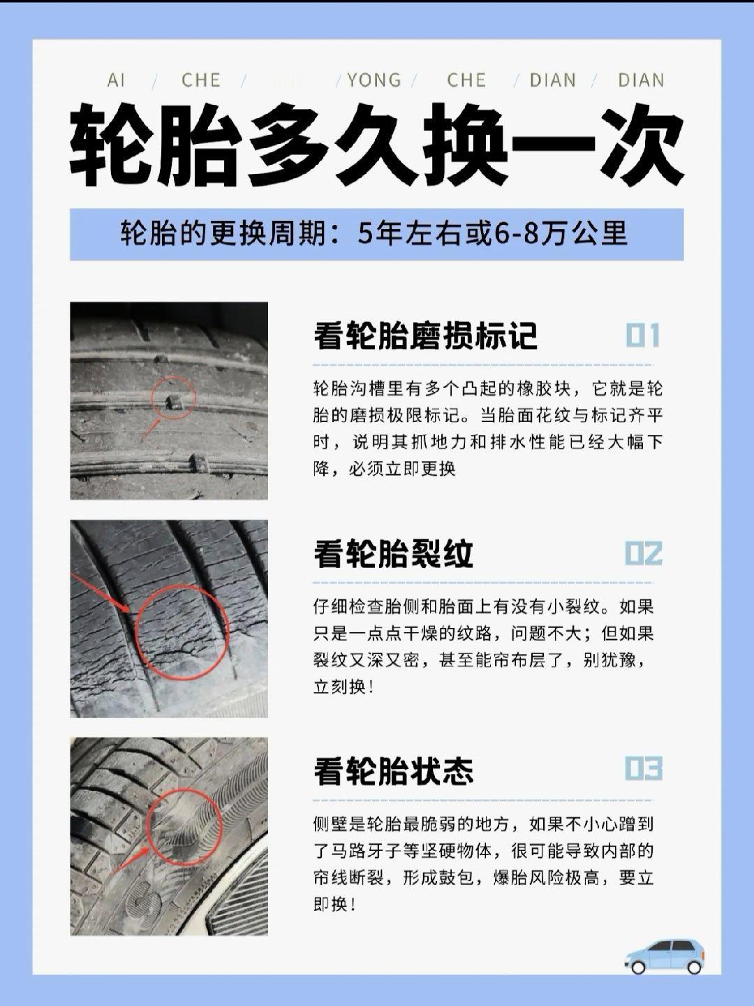 轮胎🛞到底啥时候要换？大家要综合各种情况来判断~轮胎更换周期：5年或6-8万公