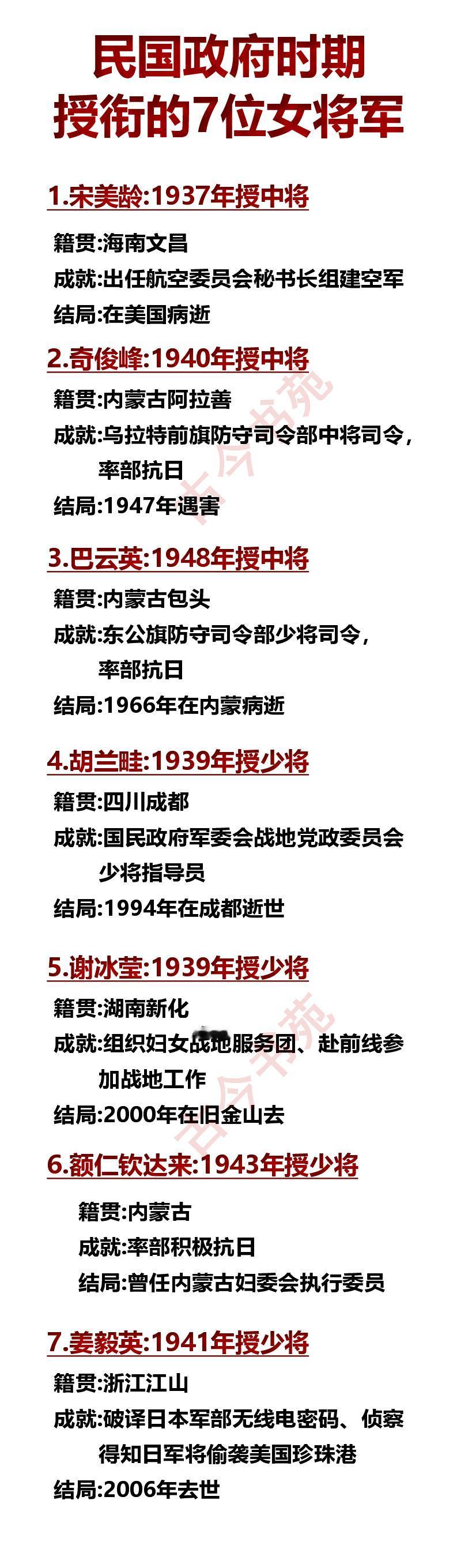 民国政府时期，授衔的7位女将军这7人3人来自内蒙古，分别是额