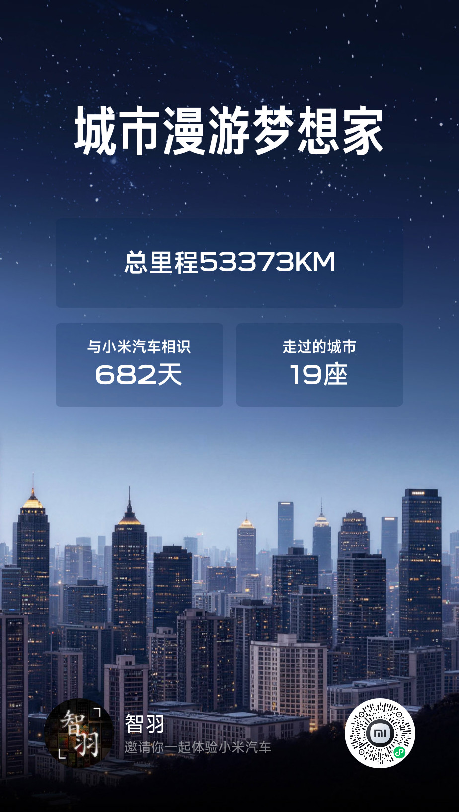 总共买了两辆小米汽车，目前开了5.3W公里