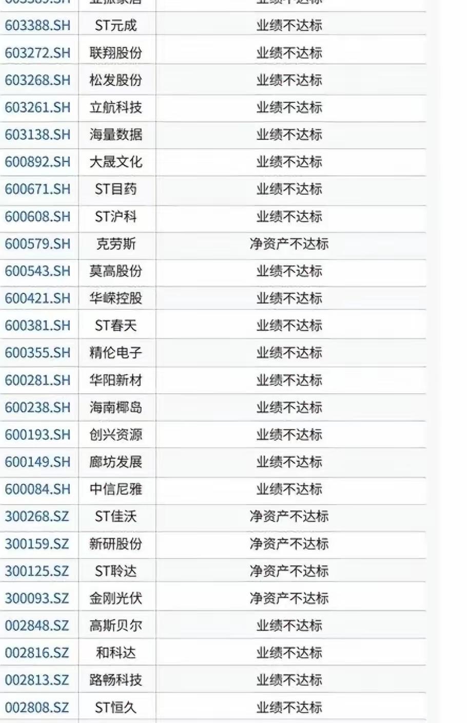股市变成了地雷战！地雷战并不可怕，可怕的是突然袭击！在这里面，我看到了一个熟