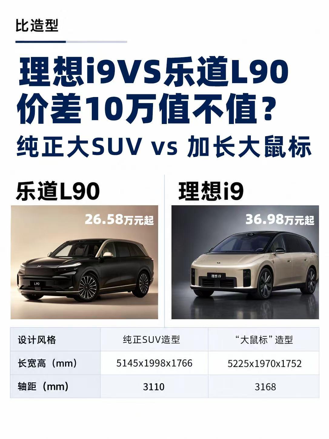 理想i9VS乐道L90，价差10万值不值?大型纯电SUV市场又热闹了！理想