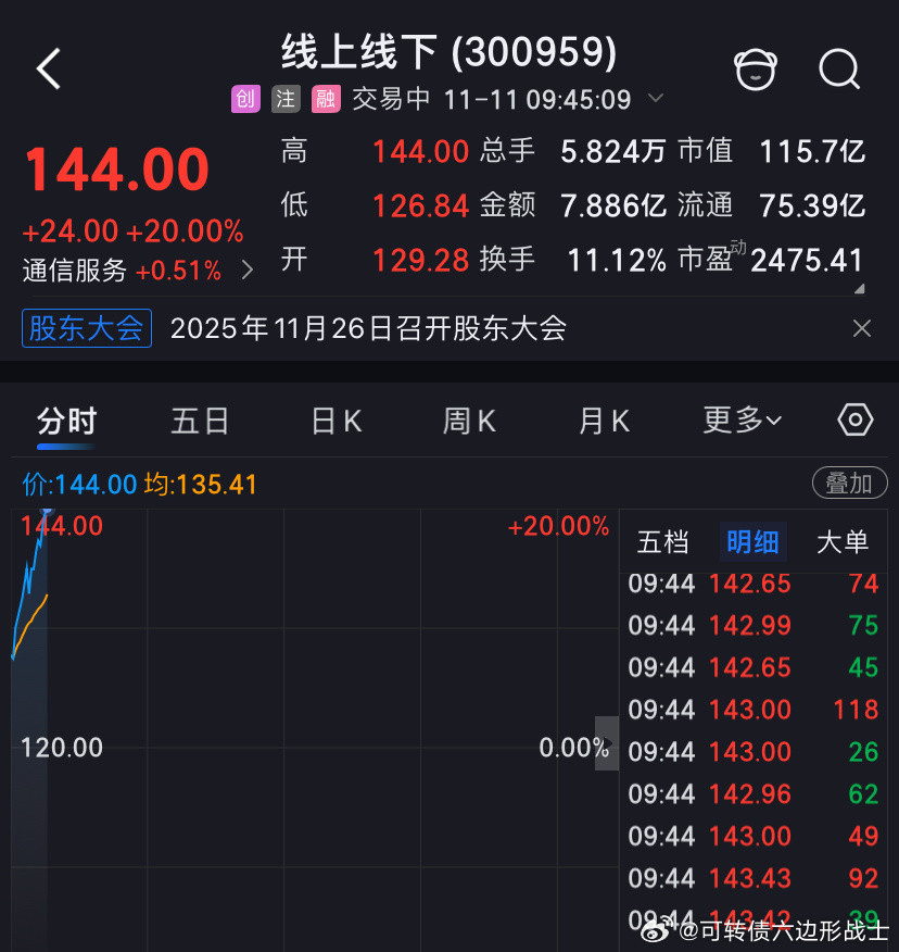 如果一个人，能靠交易活下来，你不用管他有多聪明，也不用羡慕他赚了多少钱，你只要需