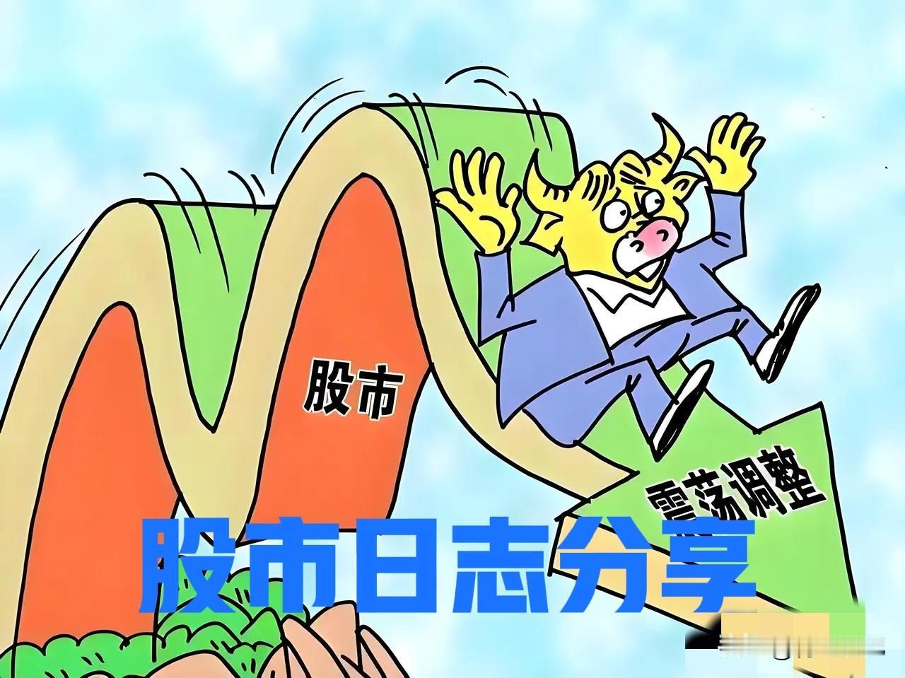 今天A股太猛了！我卖飞了包刚，还清仓了一字涨停票，大腿已拍断……🥲今