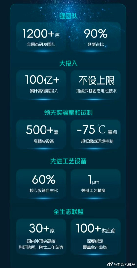 奇瑞就是傻不愣登的，人家电池都跟山海经这种似有似无的神话有关，它倒好，给自己的电