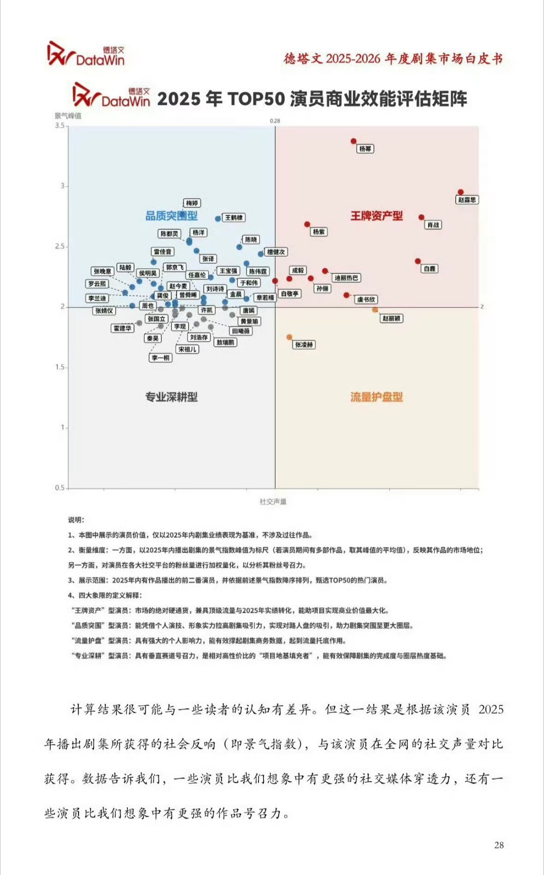 这个商业价值很明显了