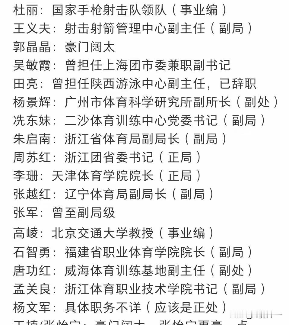有人整理了和刘翔同一届获得雅典奥运会金牌的运动员现状，大部分都还在体制内，并且有