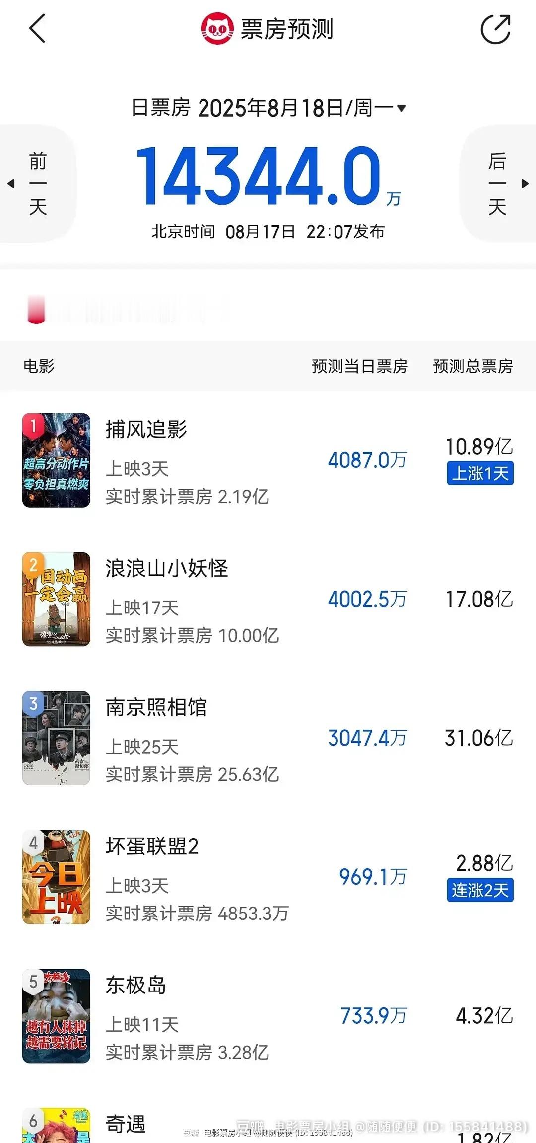 东极岛已经打响四亿保卫战了​​​
