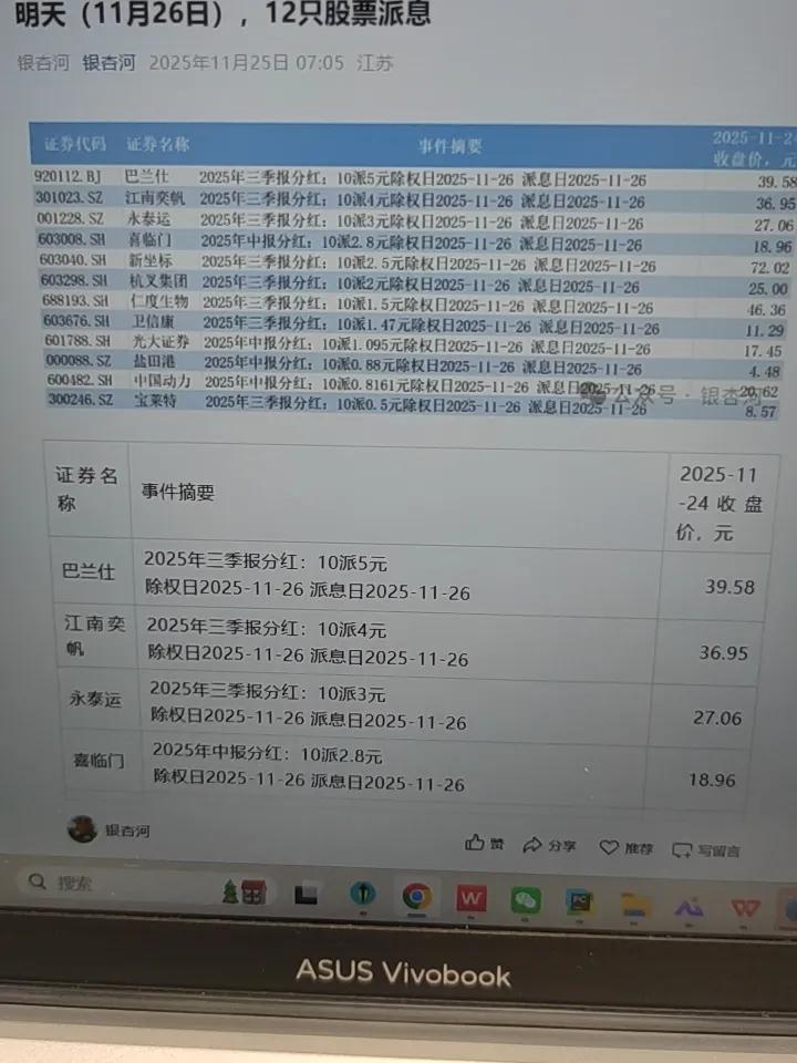 未来十倍的牛股会出现在哪个板块