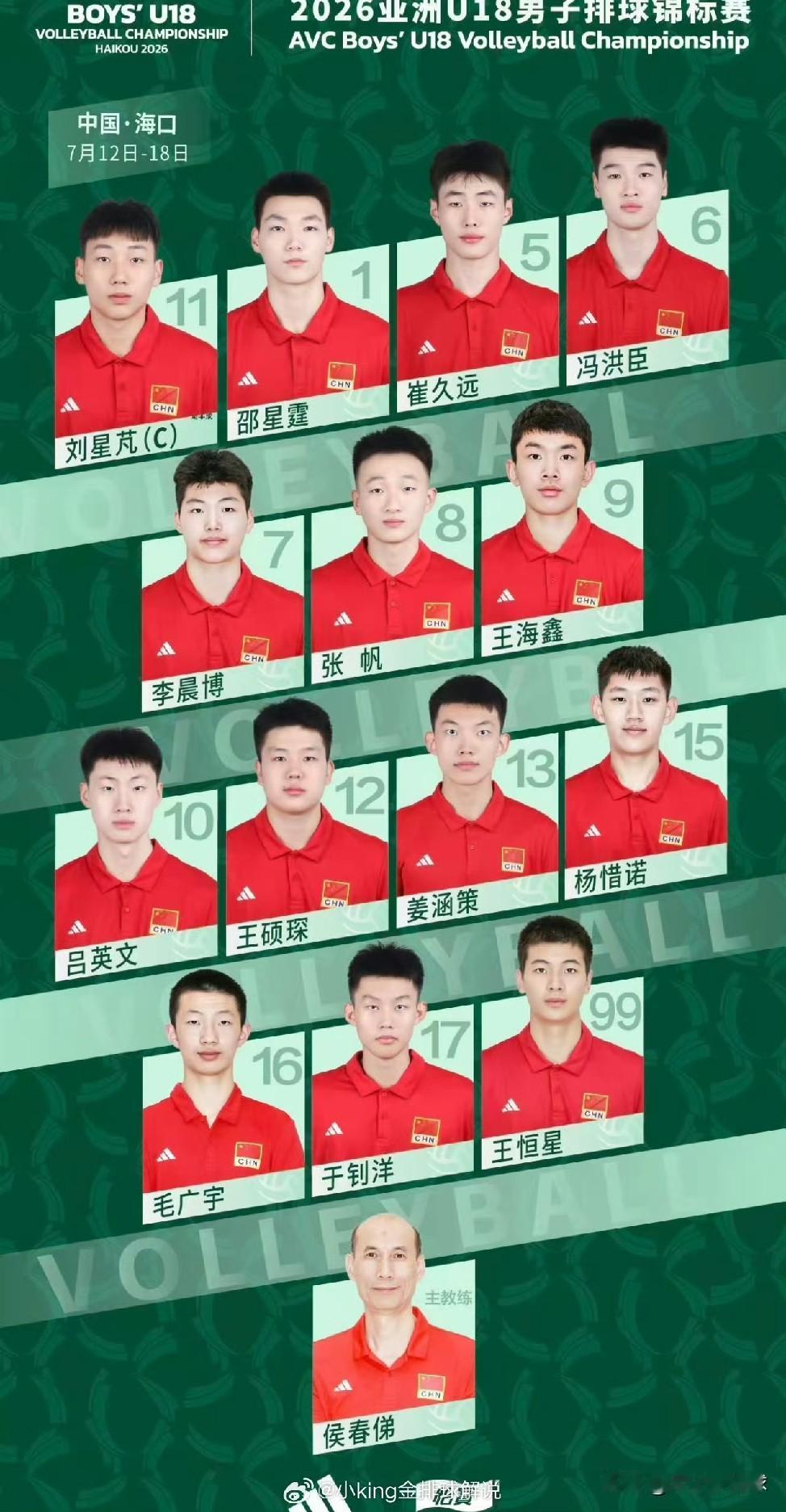 越来越失望，越来越没有信心！原想着中国男排缺强有力进攻型的边攻，成年队没有，就